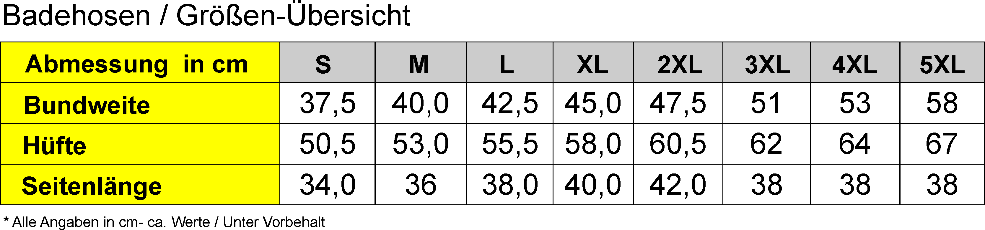 Badehosen-Groessen-Ansichten